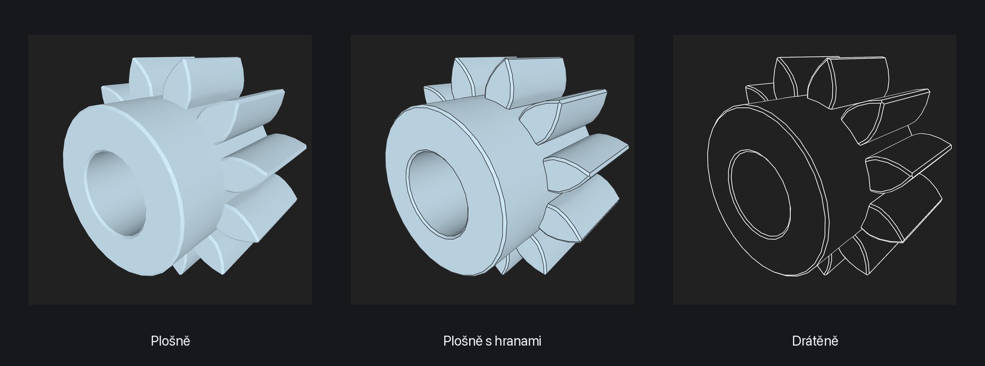 Totéž ozubené kolo ve třech režimech zobrazení: plošně, plošně s hranami a drátěně.